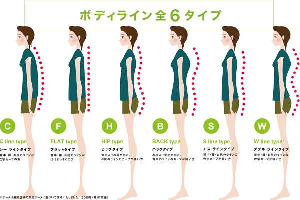 posture_improvement_2.jpg