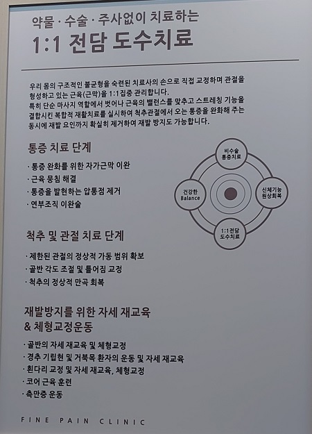 ソウル,整形外科,韓国
