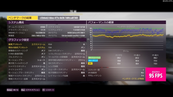Forza Horizon 5 Screenshot_全て最高