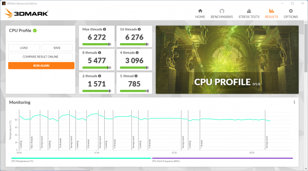 CPU Profile_01