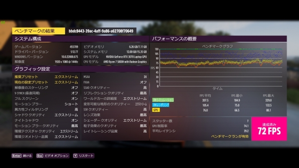 Forza Horizon 5 エクストリーム_RTX 3070 Laptop_室温25