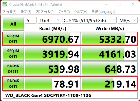 【トリム後】1TB SSD_bench_s2