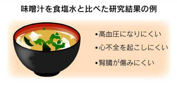 Miso_soup_effect.jpg