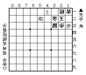 2022-03-12詰将棋 (1)
