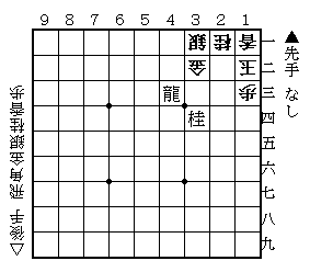 2022-03-12詰将棋 (3)