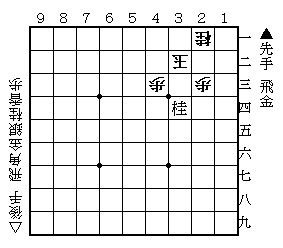 2022-03-12詰将棋 (5)