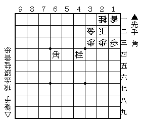 2022-03-12詰将棋 (8)