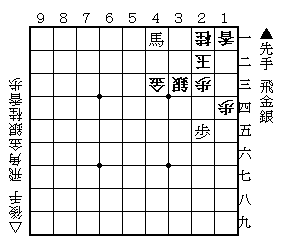 2022-03-12詰将棋 (12)