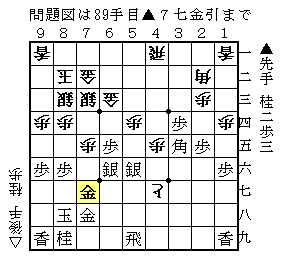 1974-05-09名人戦中原誠vs大山康晴partⅥ (1)