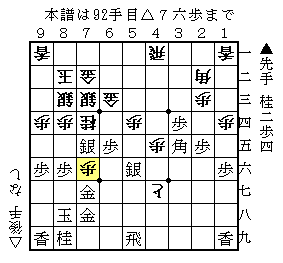 1974-05-09名人戦中原誠vs大山康晴partⅥ (3)
