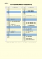 web01-令和5年度-岐阜県立高等学校入学者選抜