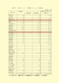 web-2022-08-05-inoshishi-PCR.jpg