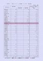 web2022-07-29-inoshishi-PCR.jpg